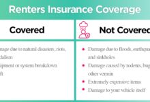 Renters Insurance Quotes: Find the Best Coverage