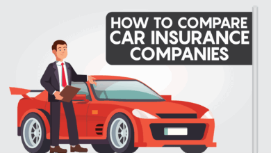 Car Insurance Comparison: Find the Best Deal